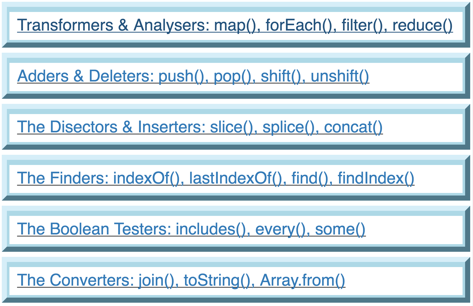 JS Methods